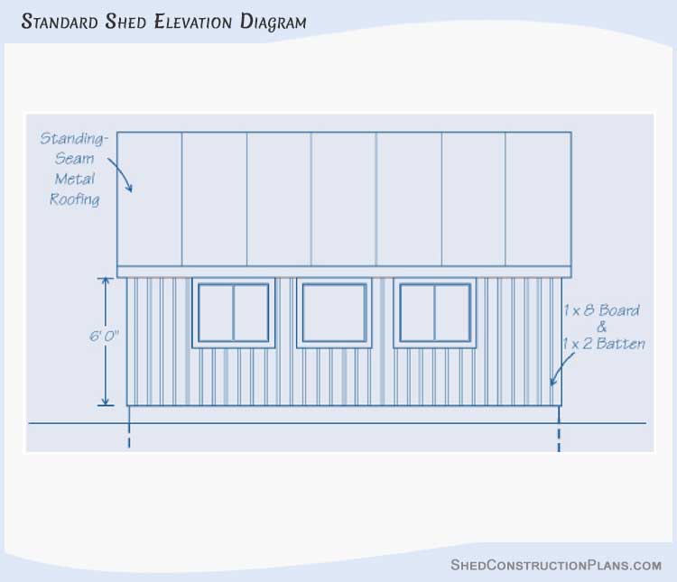 shed elevation diagrams