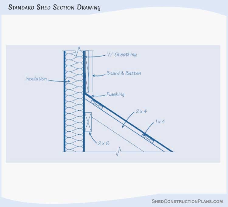 shed section details